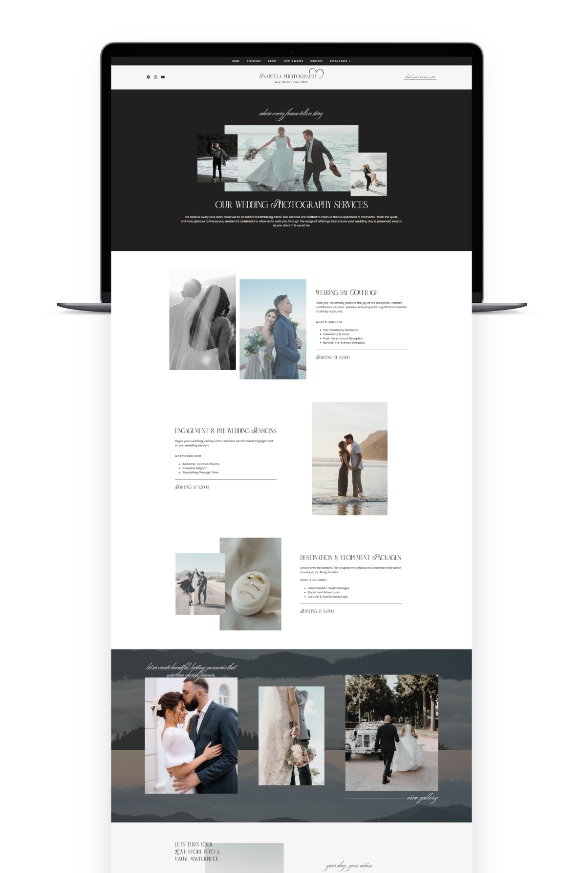 Isabella, photography wordpress elementor theme 2
