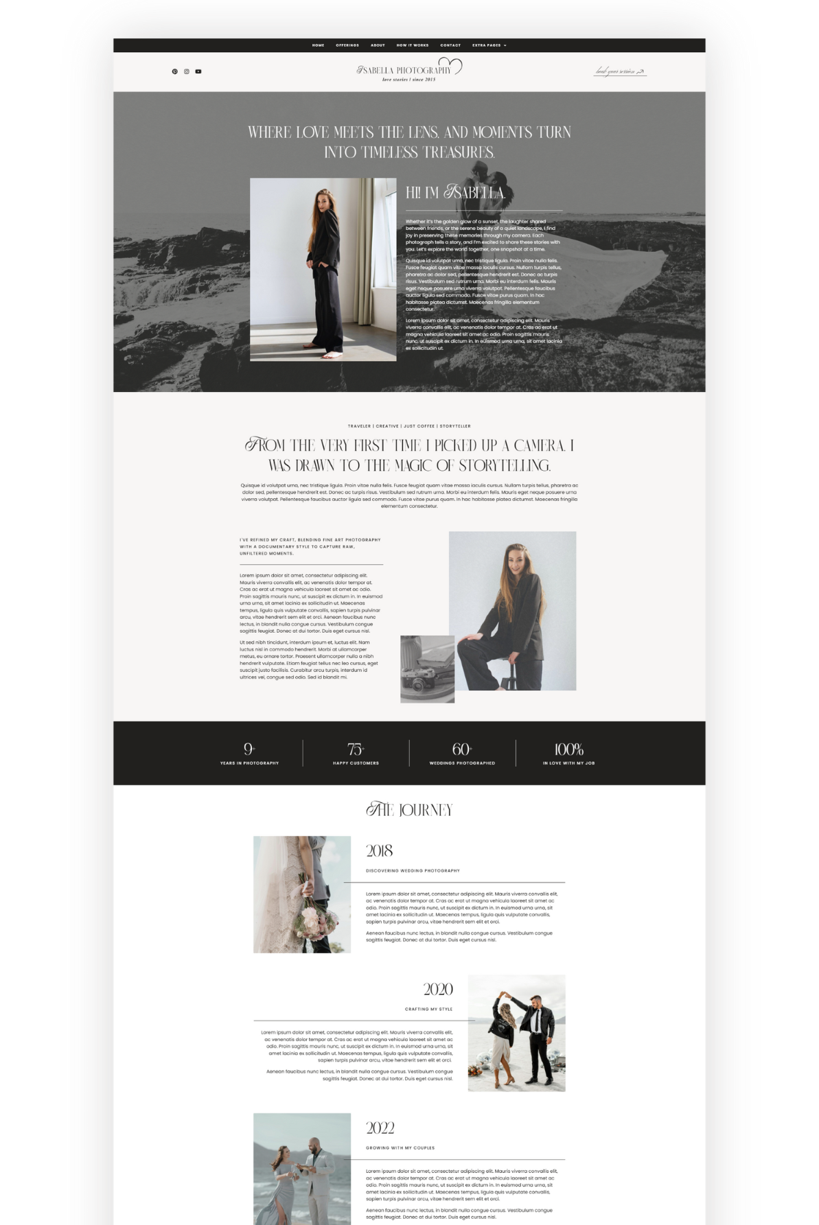 Isabella, photography wordpress elementor theme 4